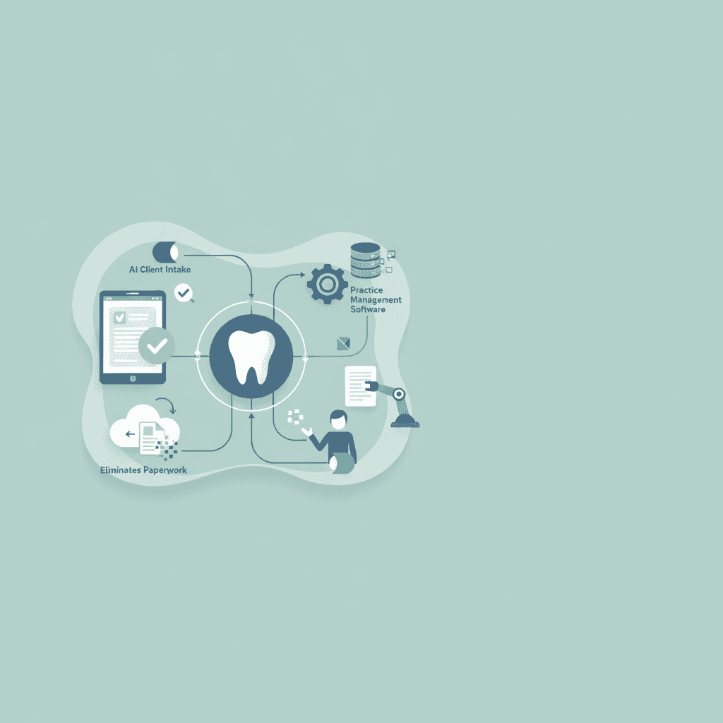 Admisión de pacientes con IA en clínicas dentales: Optimice su consulta